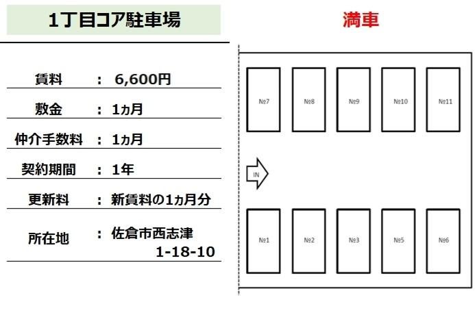 1丁目コア【満車】