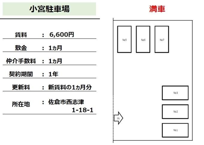 小宮【満車】