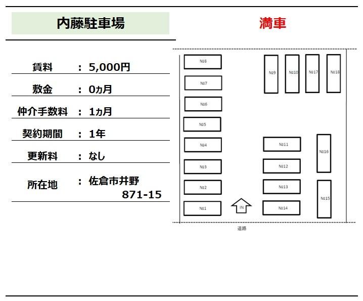 内藤改定