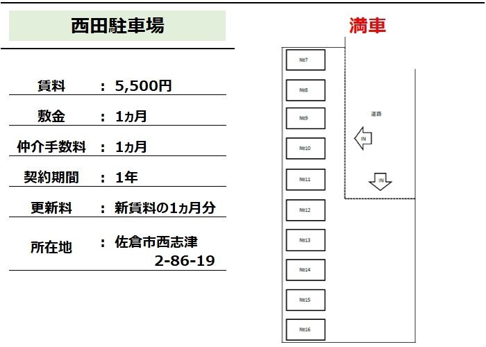 西田駐車場【満車】