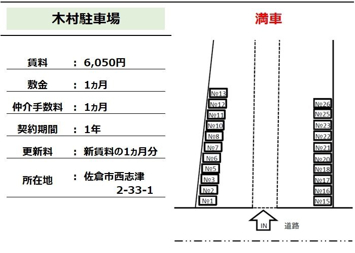 木村駐車場【満車】