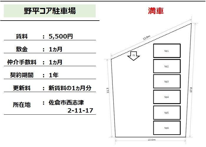 野平コア駐車場【満車】