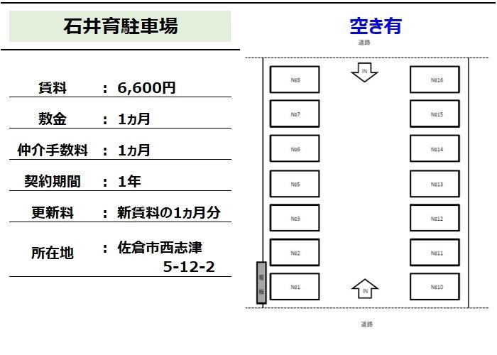 石井育駐車場【空き有】