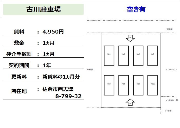古川駐車場【空き有】