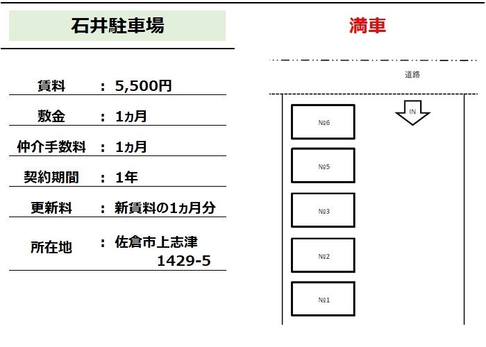 石井駐車場【満車】