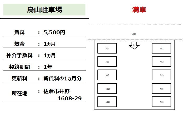 鳥山駐車場【満車】